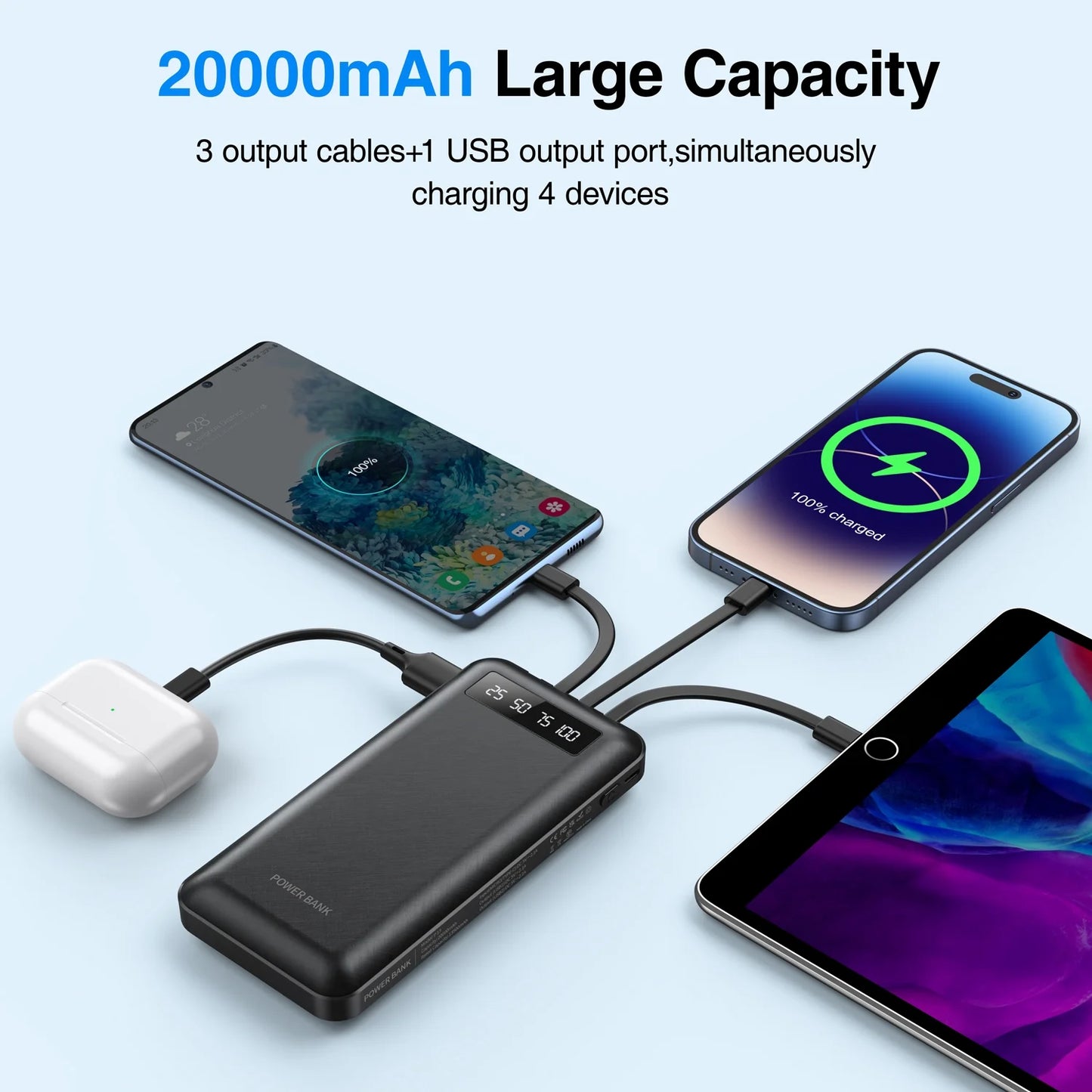 20,000 Mah Power Bank Portable Charger with Cables, USB Fast Charging for Phone